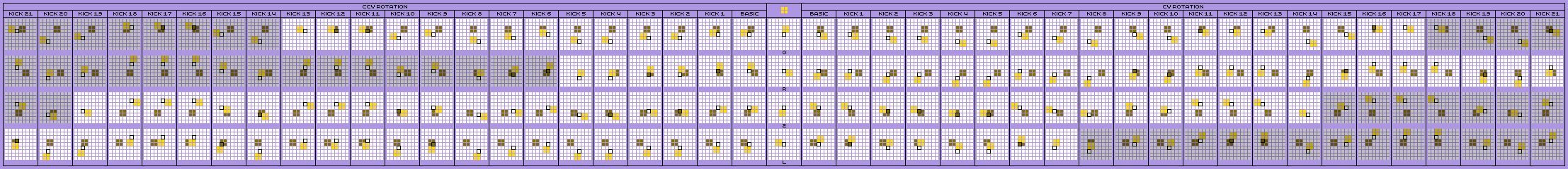 ASC O-Piece Offset Chart (vertical state offset)