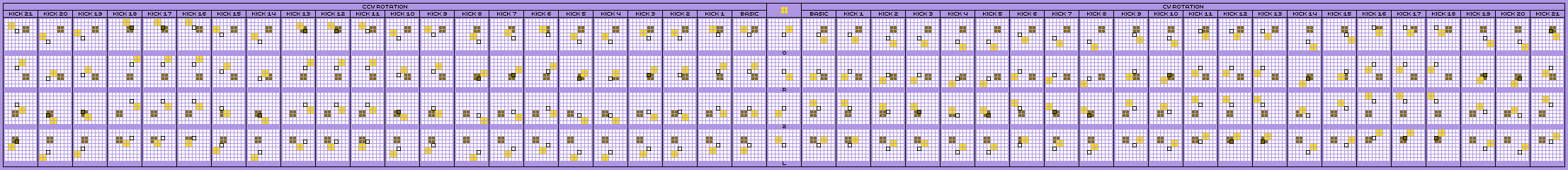 ASC O-Piece Offset Chart (diagonal state offset)